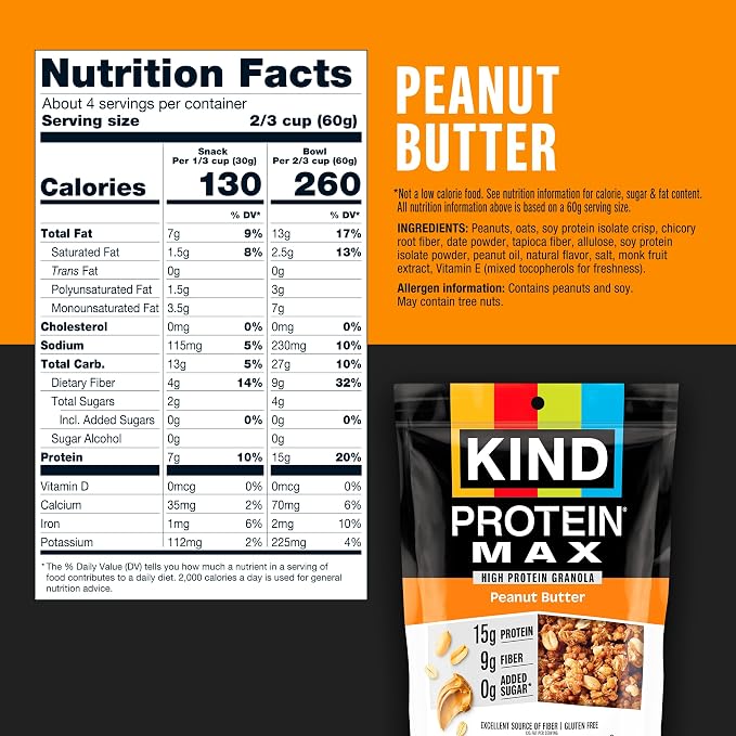 Kind Protein Max Granola